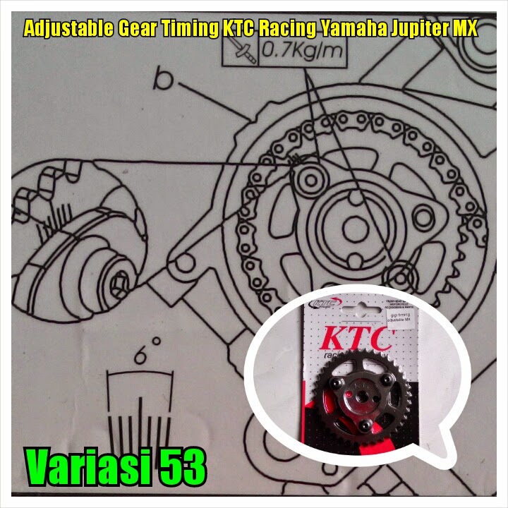 TOKO ONLINE VARIASI 53 Aksesoris Motor, Variasi Motor dan Racing